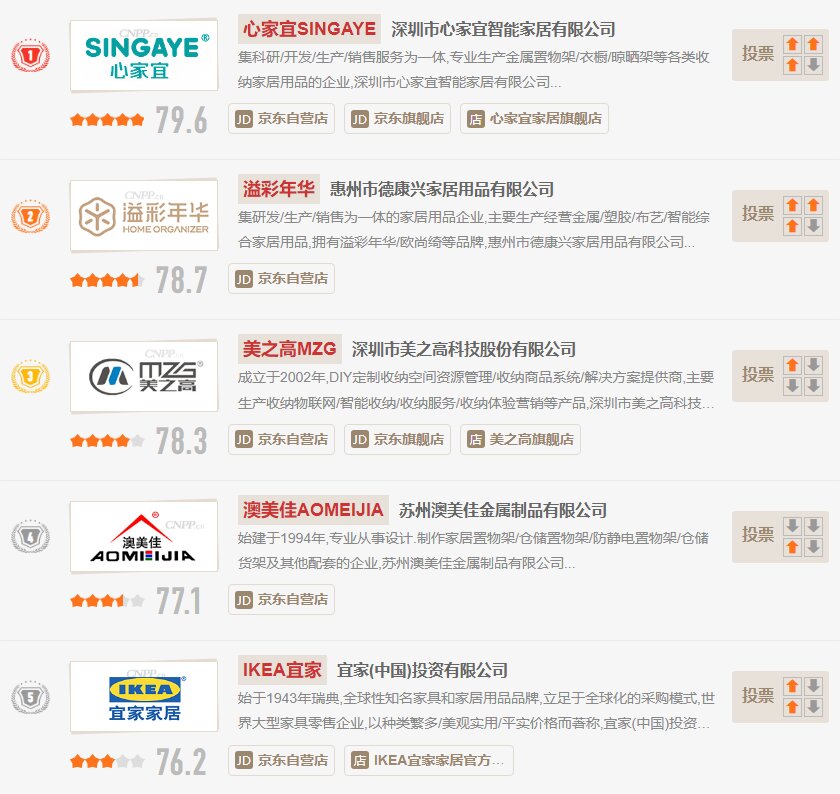2025不锈钢品牌排行榜前十名