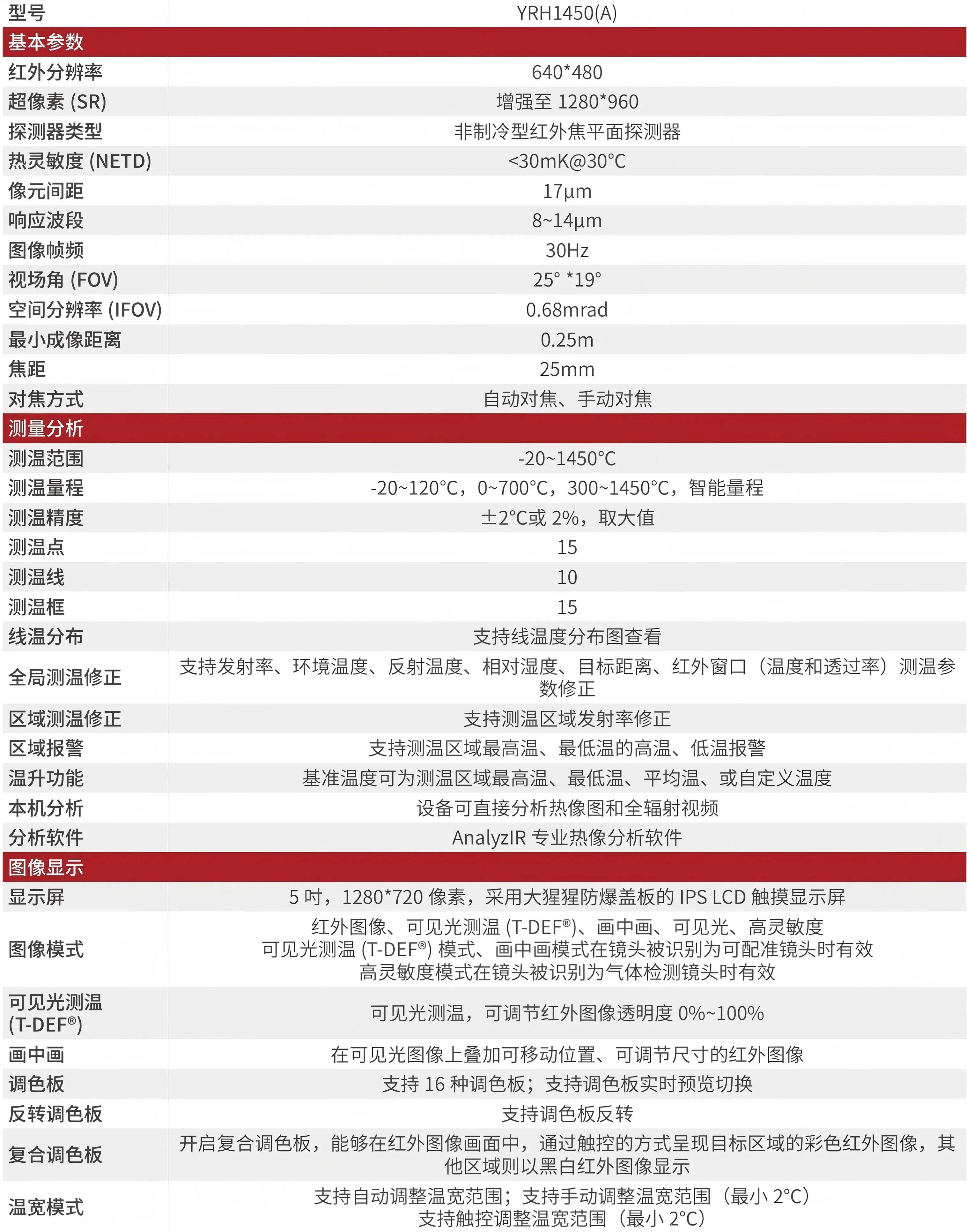 颅磁刺激治疗抑郁多久起作用2025