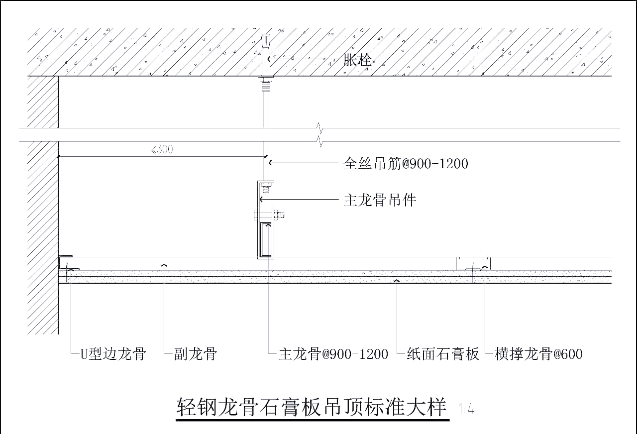 轻钢龙骨石膏板施工工艺有哪些2025