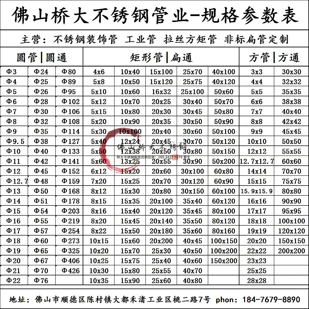 2025年6月29日 第117页