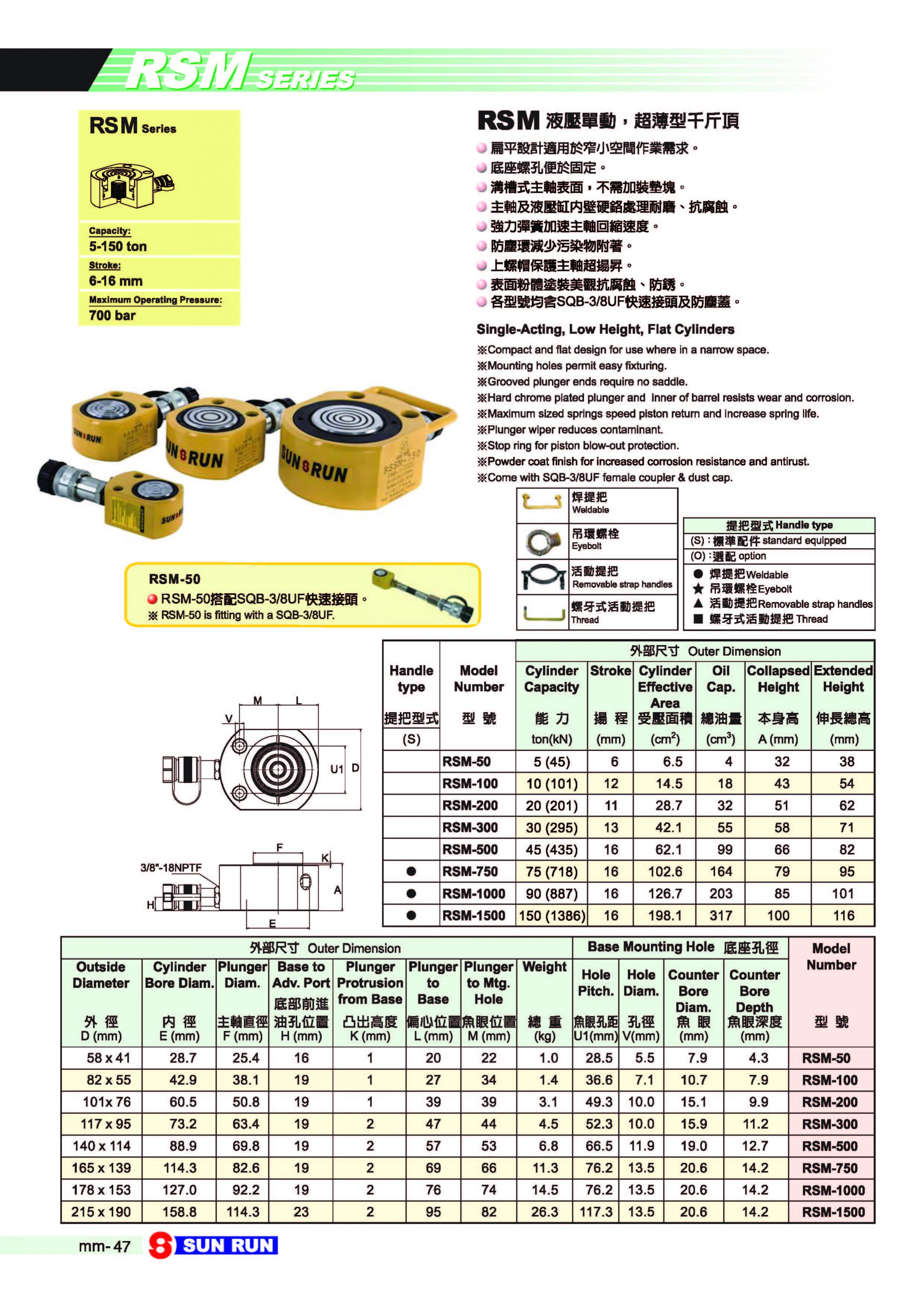 小型液压缸型号与尺寸标准