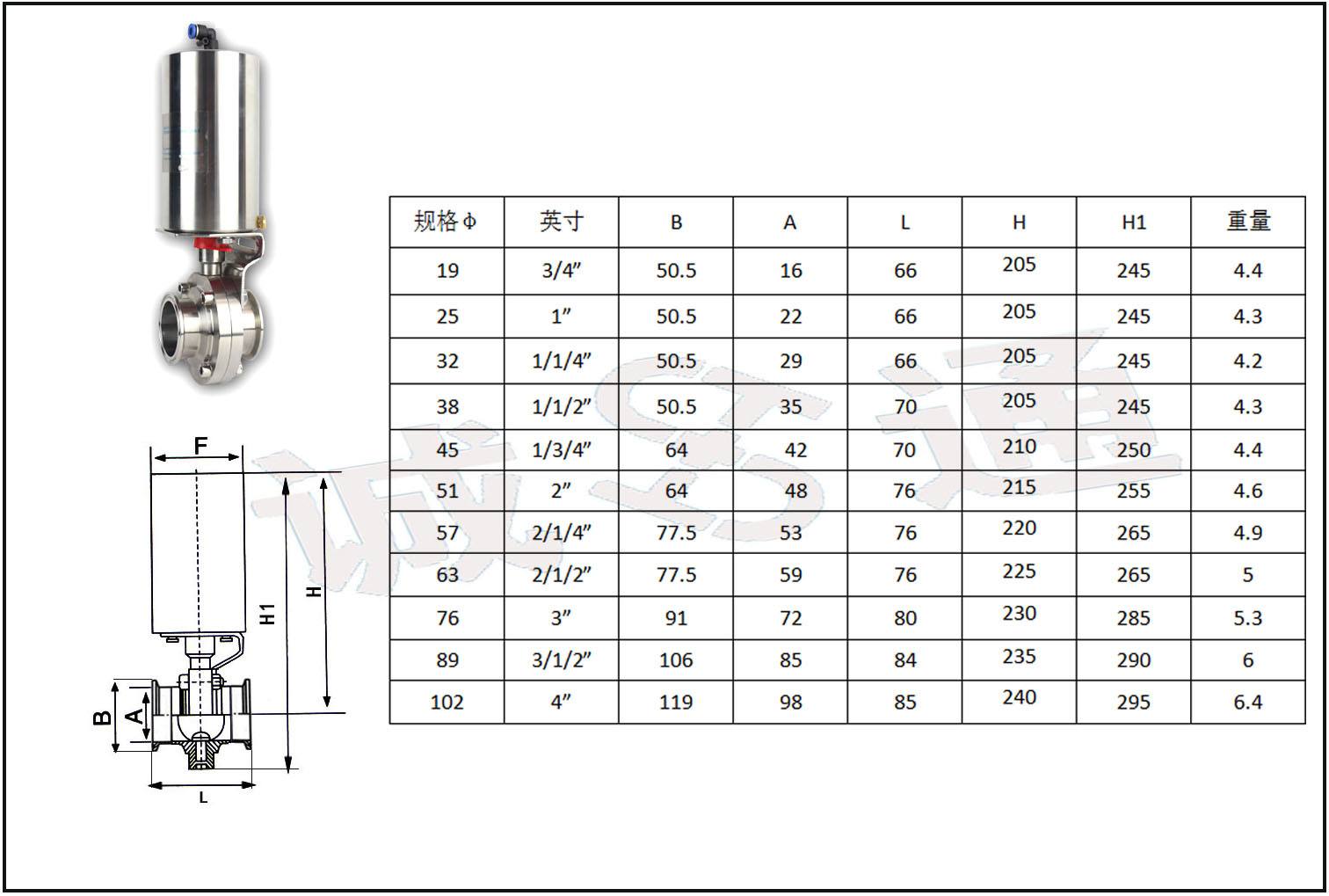 不锈钢蝶阀规格型号价格