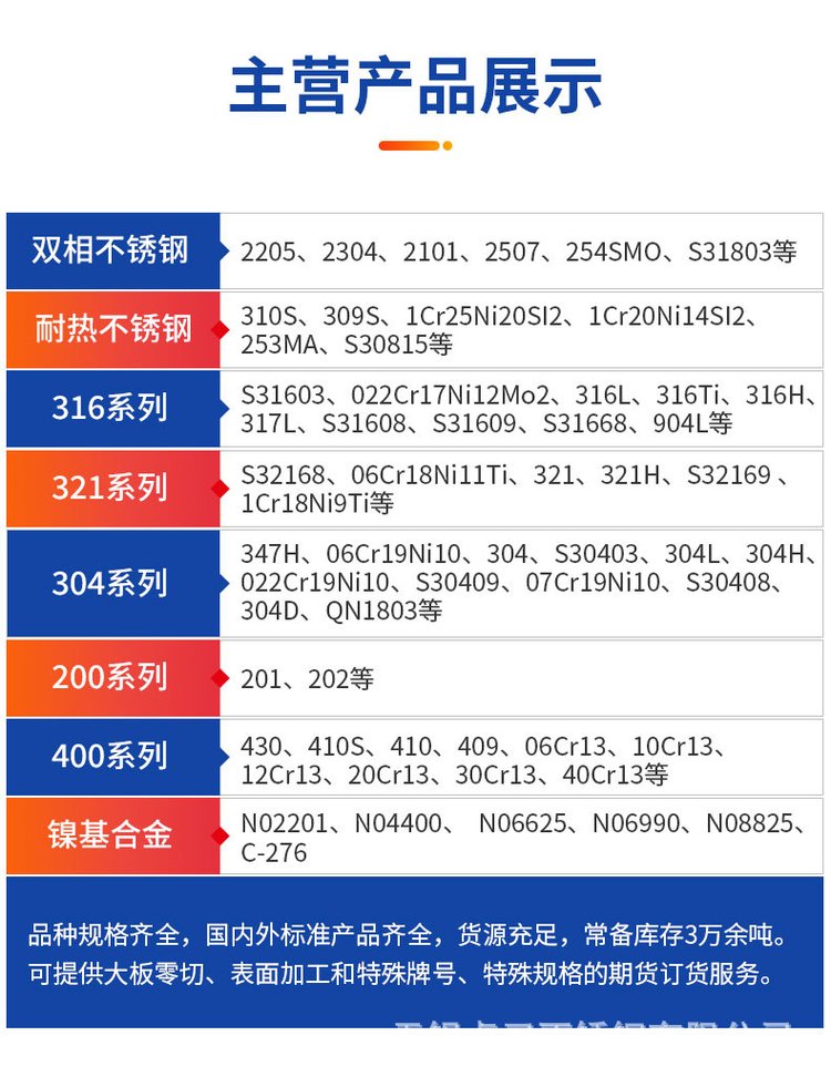 不锈钢304标准gb