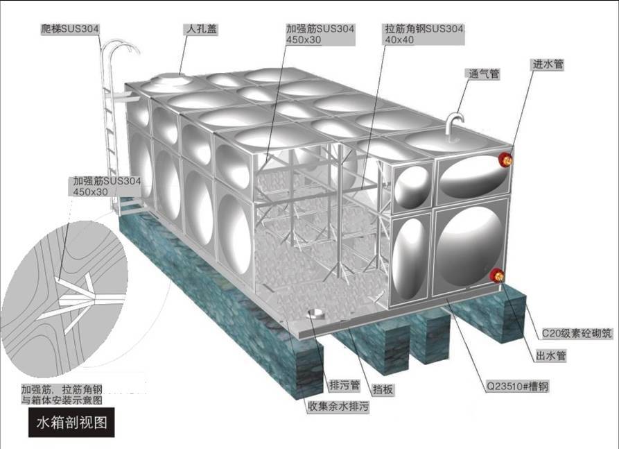 cad图纸不锈钢304标注