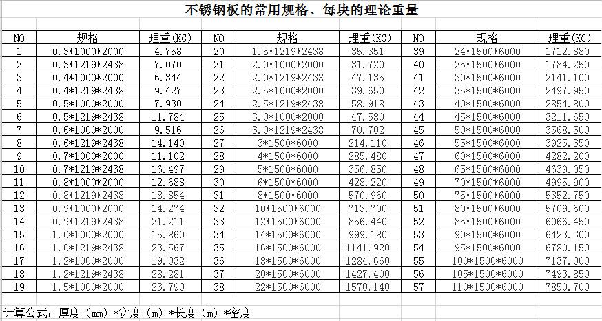 2025年6月29日 第50页