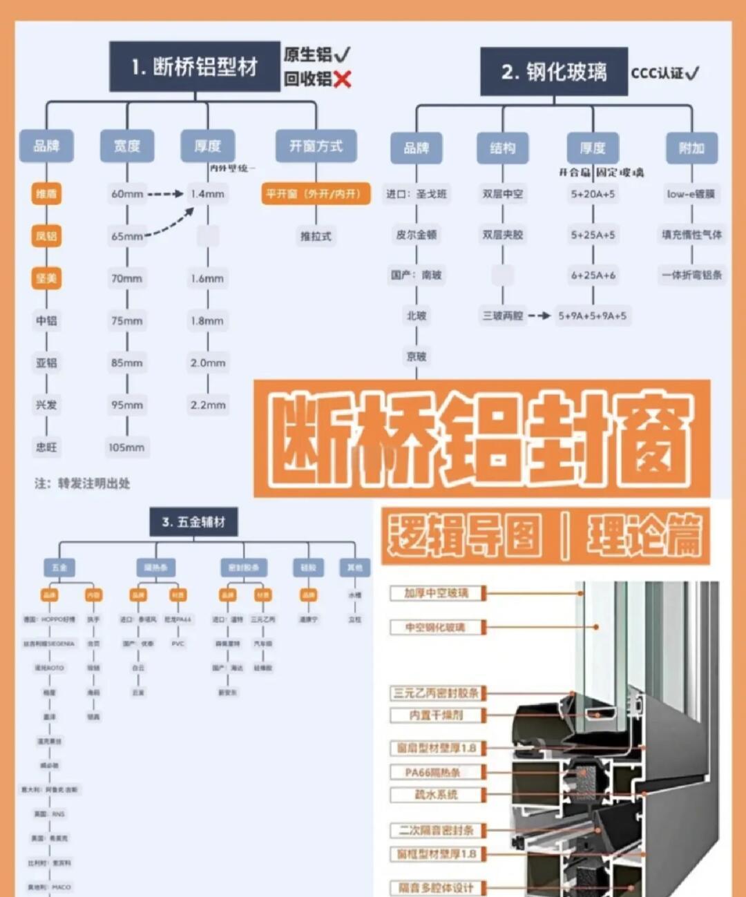 铝合金窗密封条安装方法视频,铝合金窗密封条安装方法视频