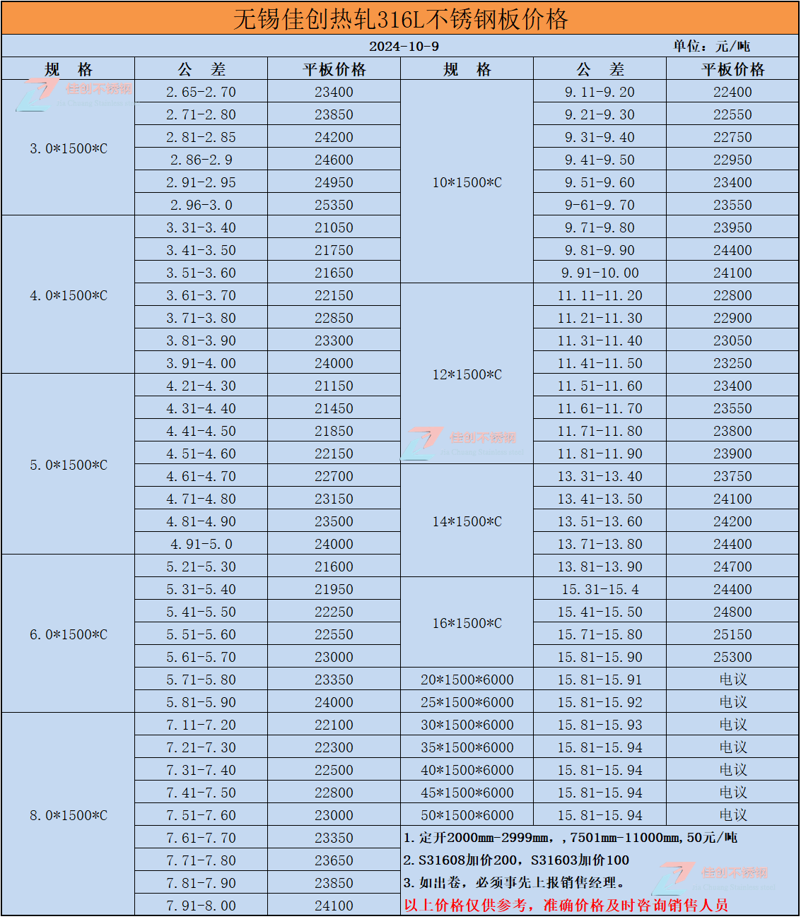 2025年6月29日 第5页