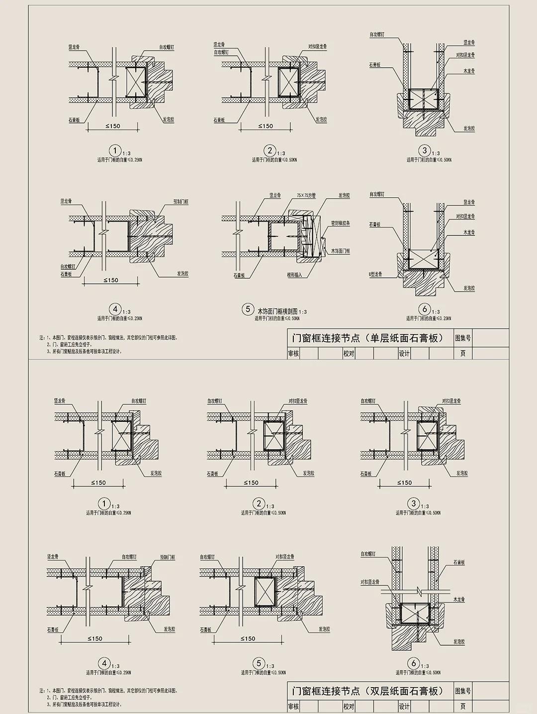 轻钢龙骨隔墙的施工方法,轻钢龙骨隔墙的施工方法