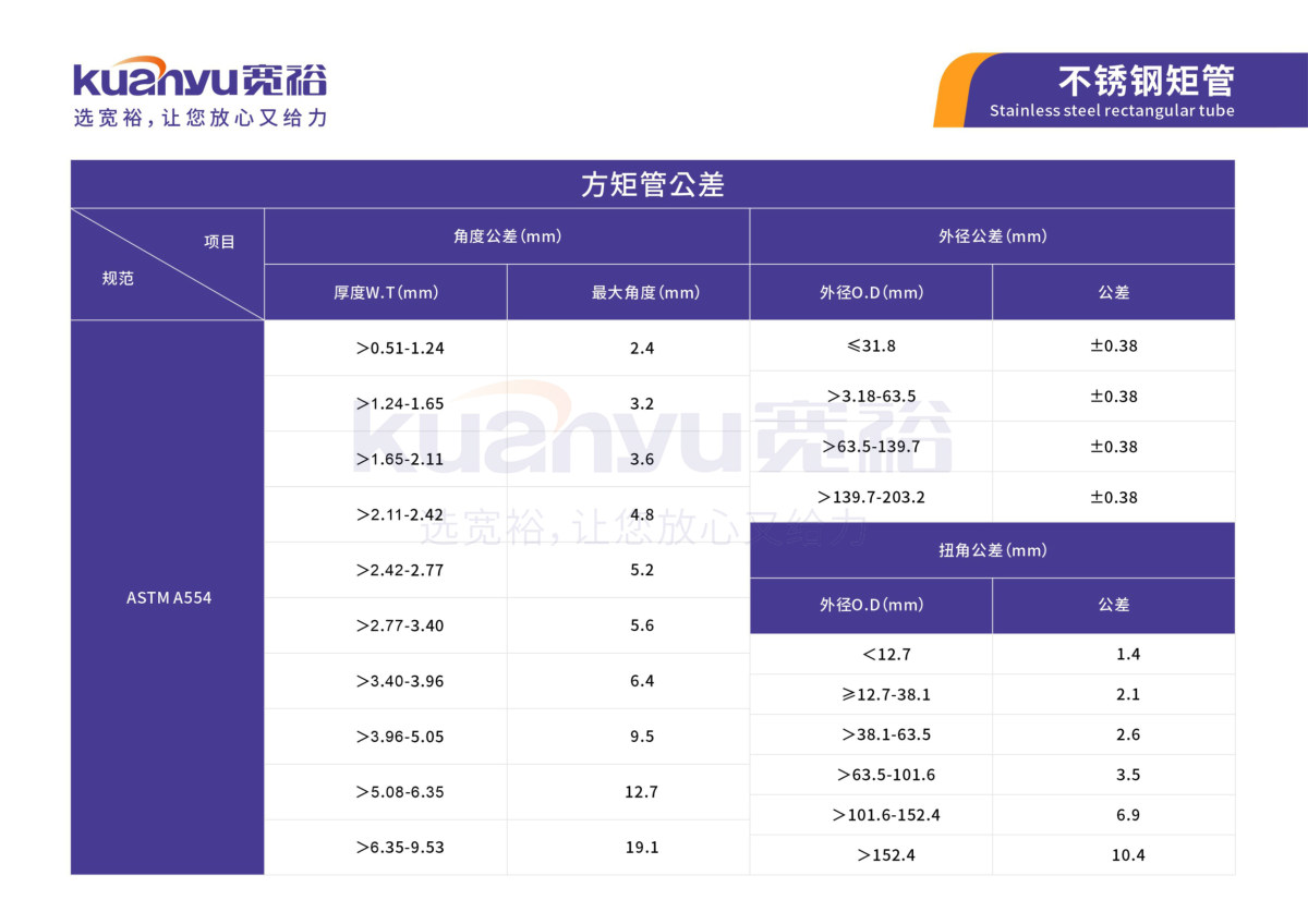不锈钢方钢规格型号尺寸