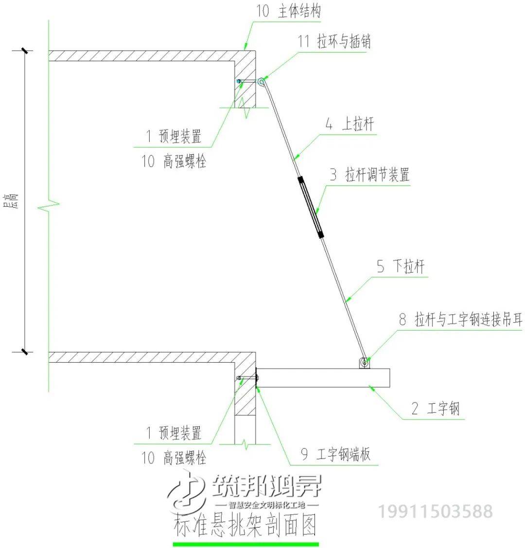 悬挑工字钢塞木方作用
