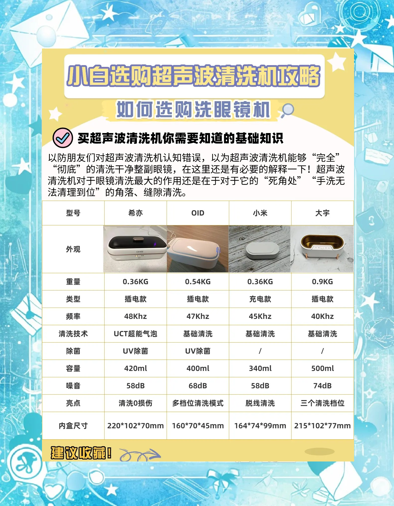 超声波清洗机用什么清洗剂最好用,超声波清洗机用什么清洗剂最好用