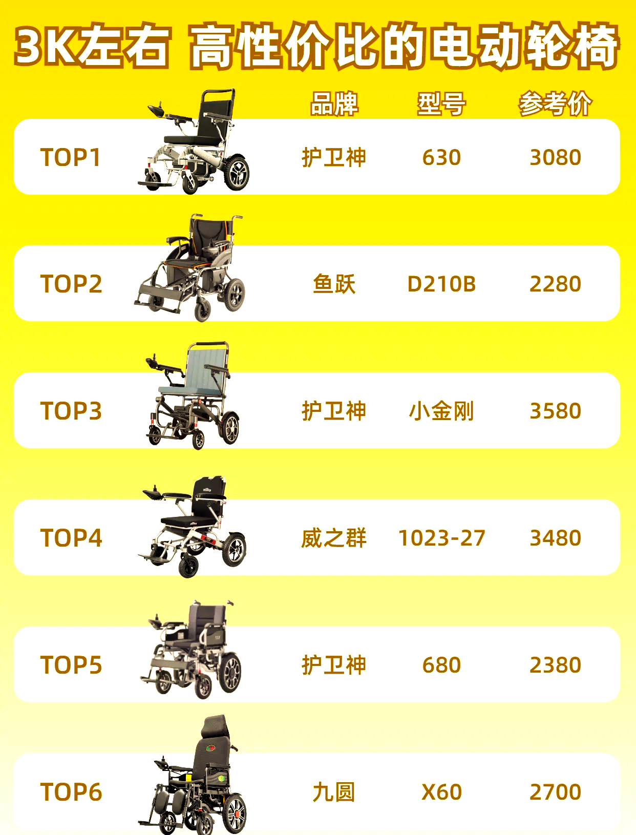 小型电动滑轮升降机价格多少,小型电动滑轮升降机价格多少