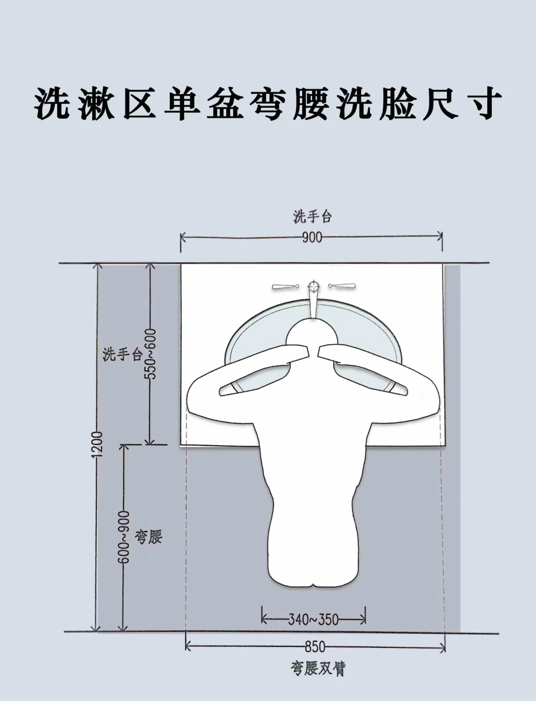 厨房水槽双盆的最小尺寸是多少,厨房水槽双盆的最小尺寸是多少