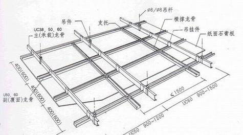 石膏板吊顶龙骨安装图片,石膏板吊顶龙骨安装图片