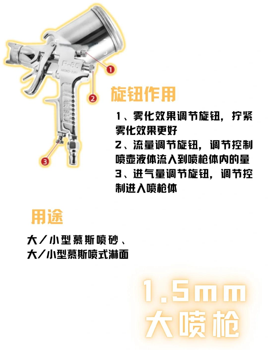 喷枪品牌排行榜前十名有哪些,喷枪品牌排行榜前十名有哪些