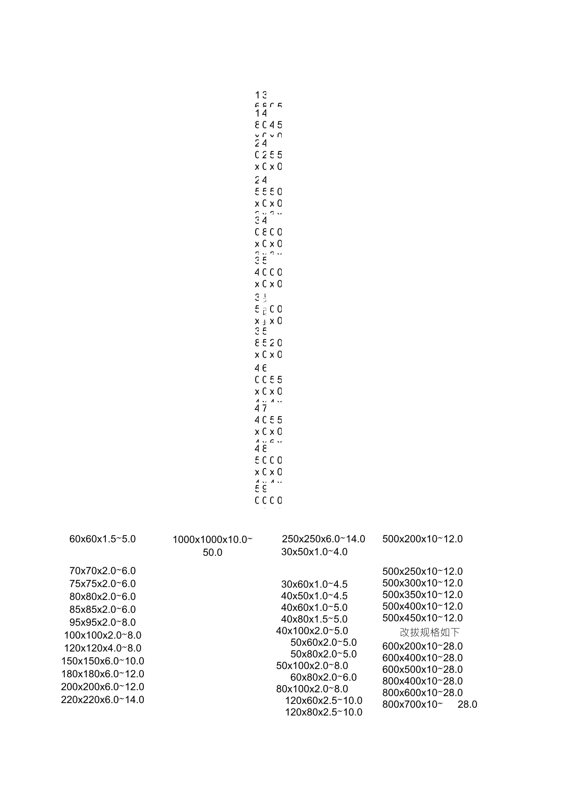 40x40方管规格表及重量,40x40方管规格表及重量