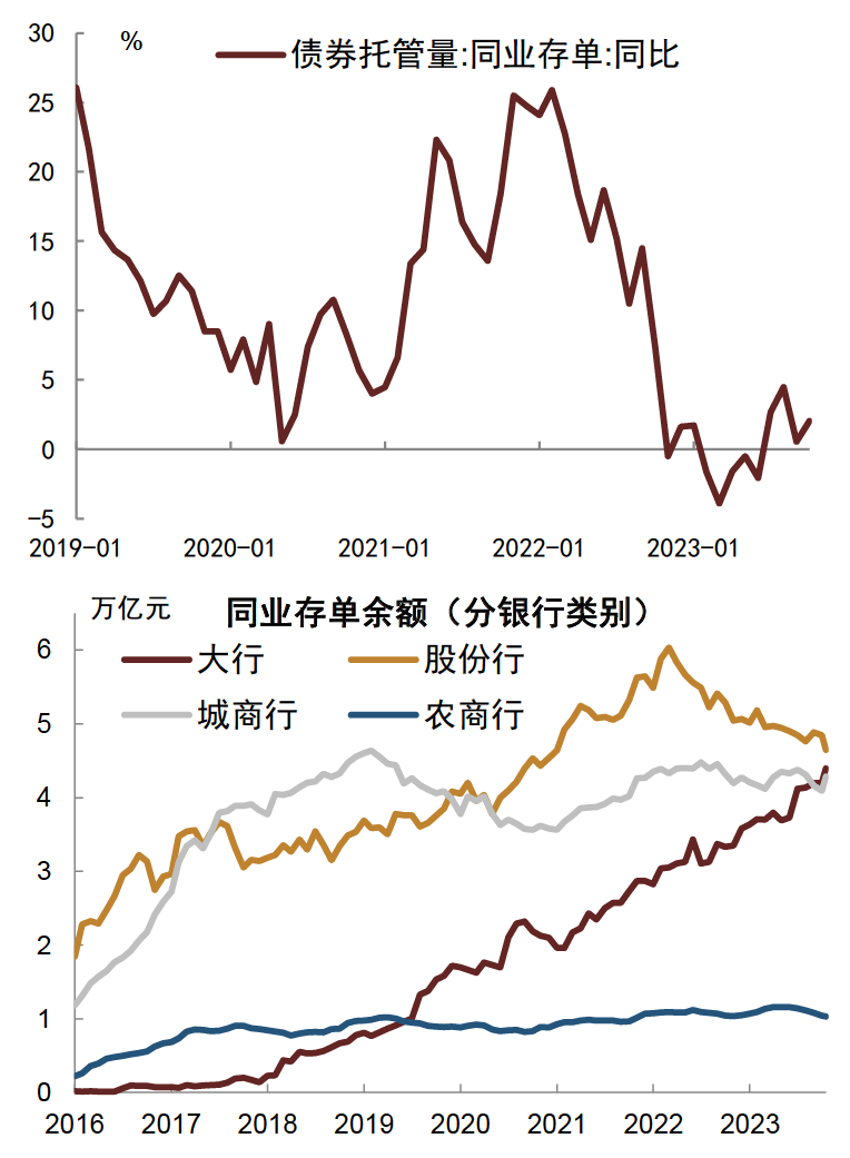 2020下半年钢铁价格走势图最新,2020下半年钢铁价格走势图最新