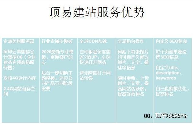 外贸订单一般在哪个平台接?阿里巴巴国际站,外贸订单一般在哪个平台接?阿里巴巴国际站
