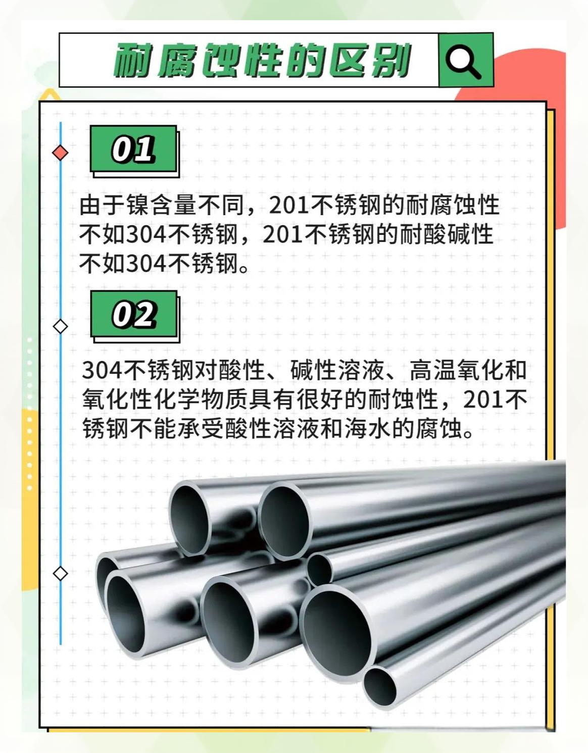201不锈钢和铝锅哪个烧水好,201不锈钢和铝锅哪个烧水好
