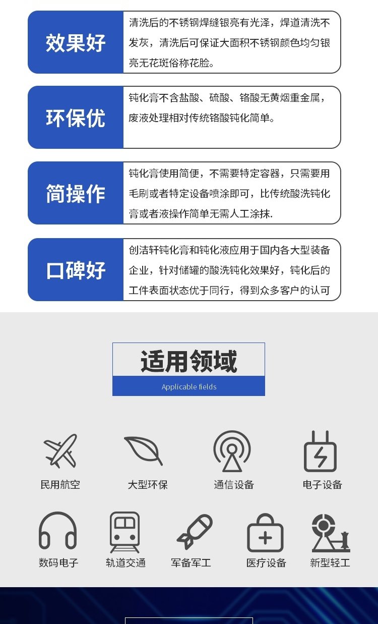 2025年7月 第1288页