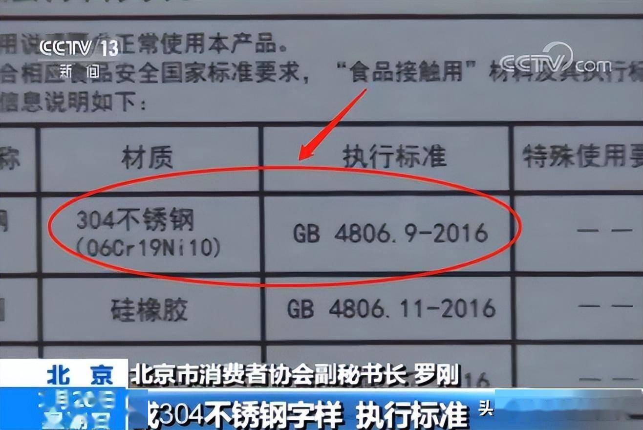 316不锈钢对人体有害吗?2025近期排名前十名分析