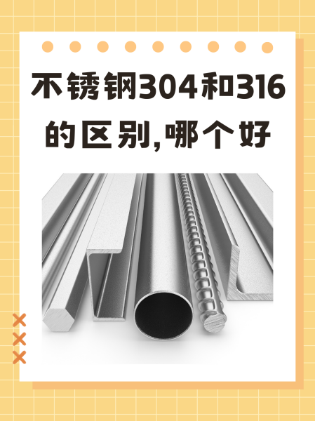 不锈钢316与304的区别2025近期排名前十名分析