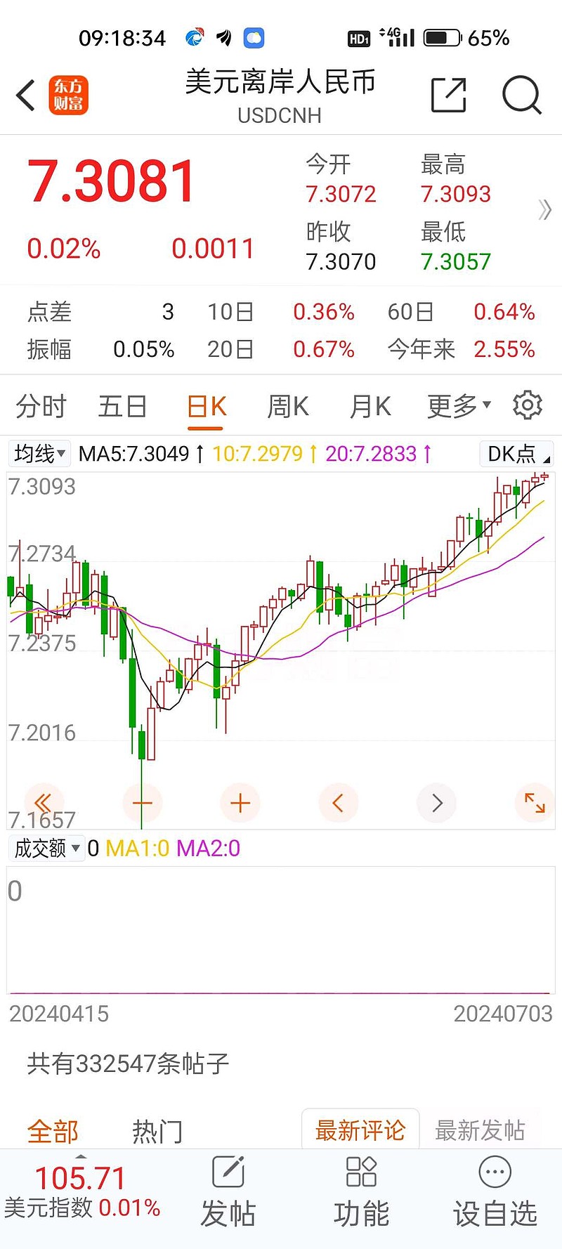 中国制造股票多少钱一股啊2025近期排名前十名分析