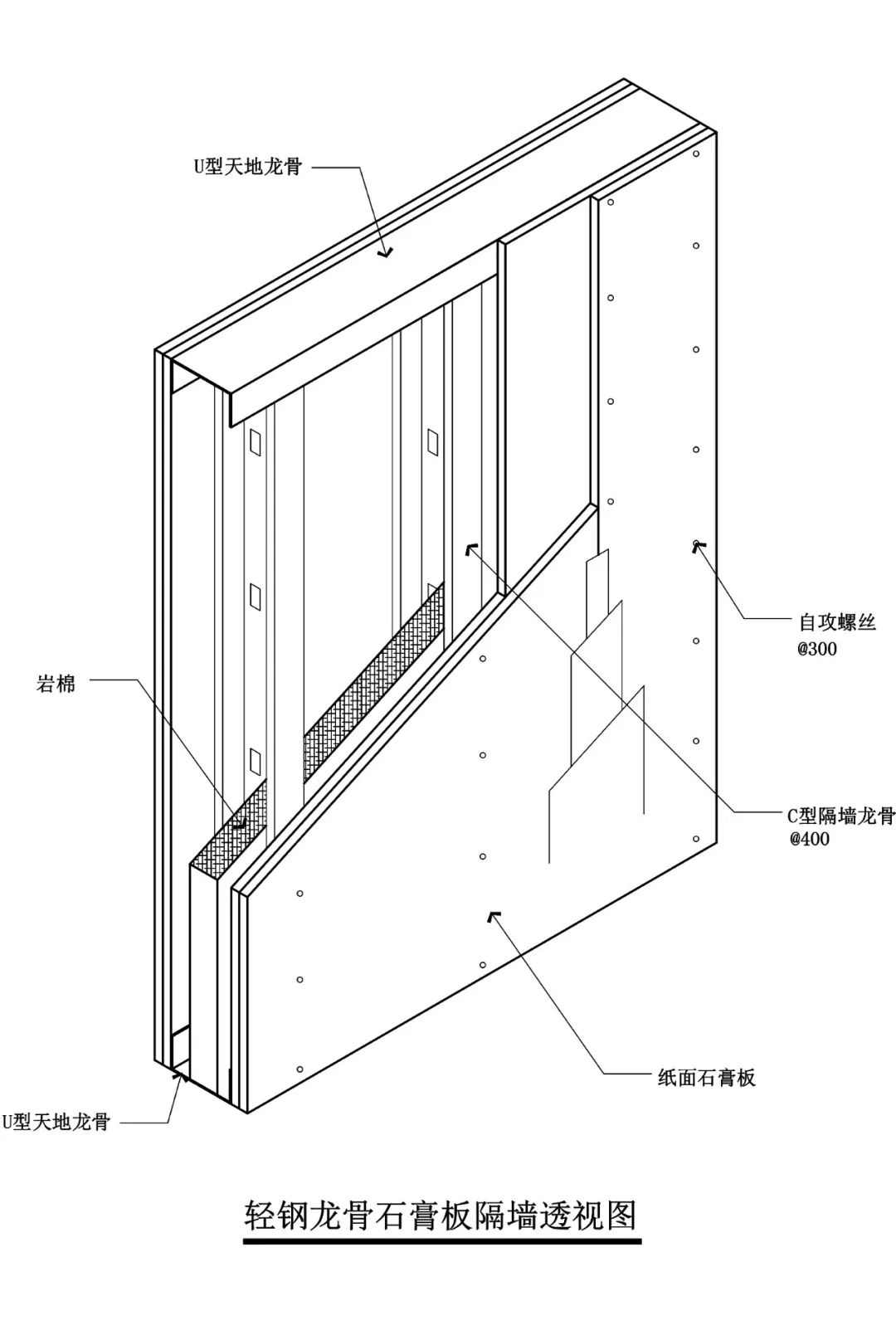 75轻钢龙骨隔墙规格标准