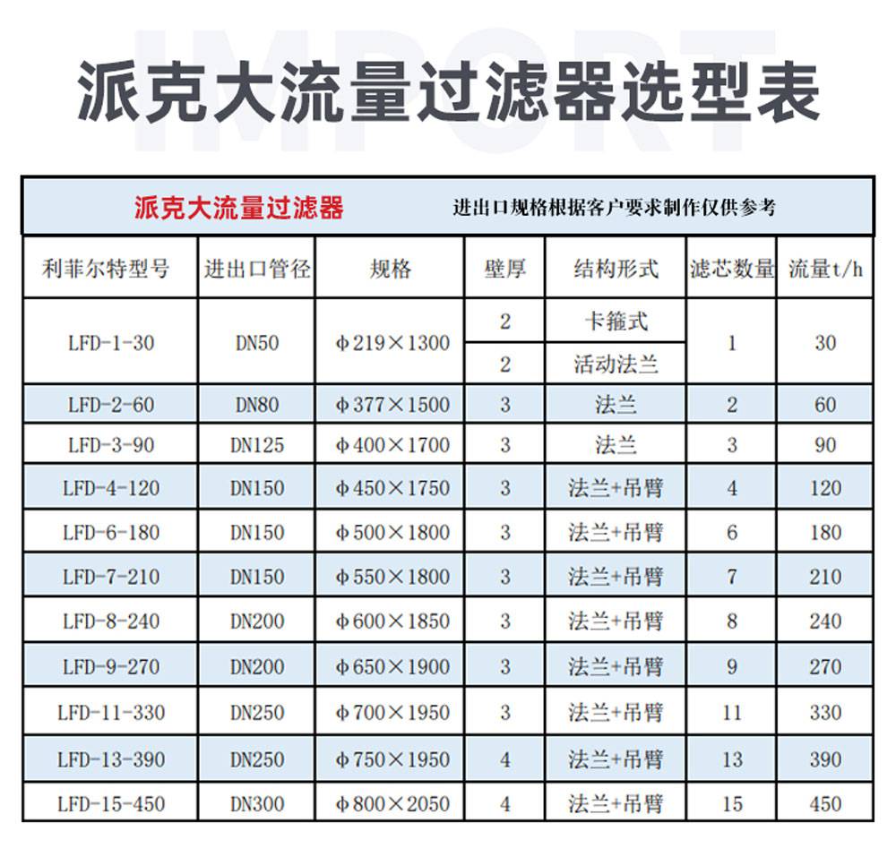 2025年7月2日 第96页