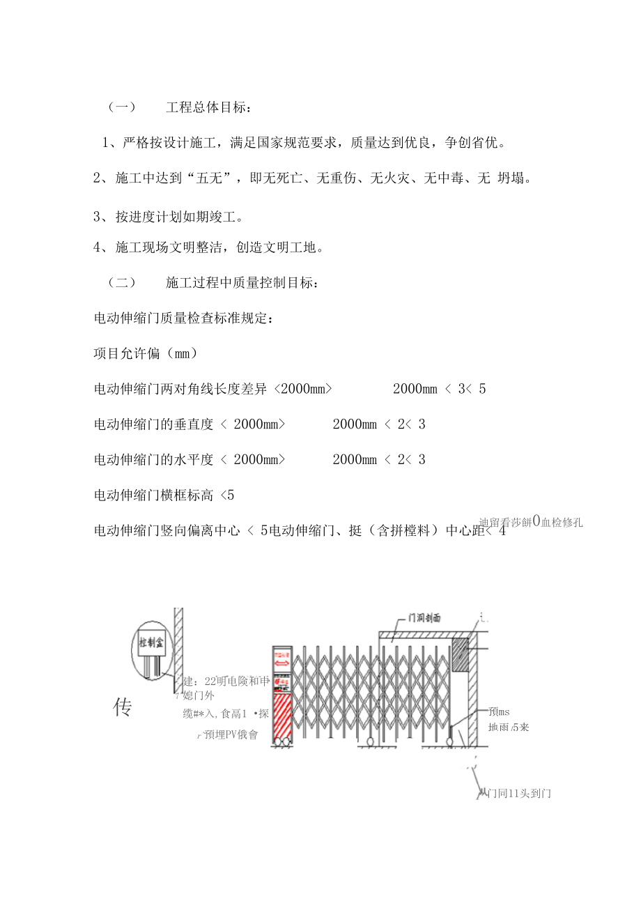 电动伸缩门图集新12j072025近期排名前十名分析