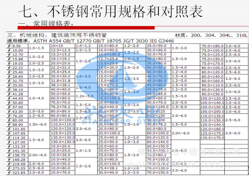 2025年7月2日 第89页