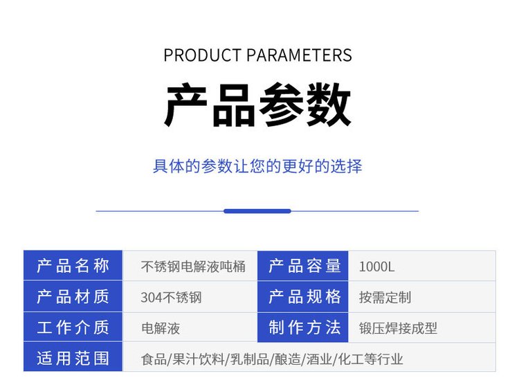 公司简介 第127页