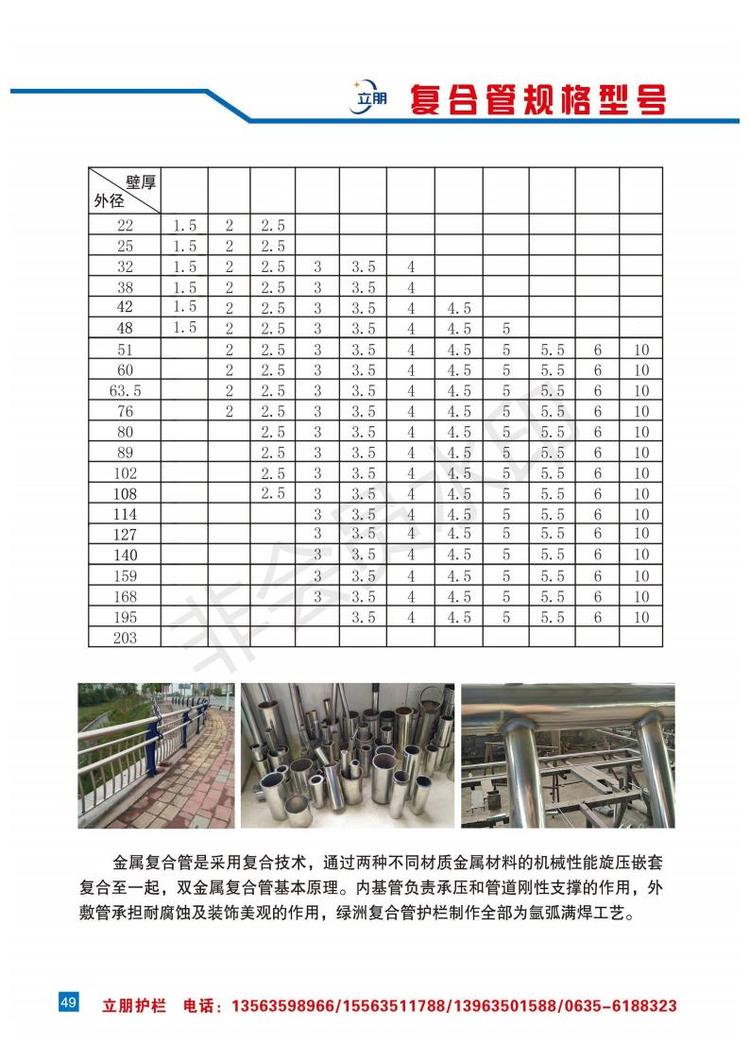 不锈钢栏杆的厚度规范