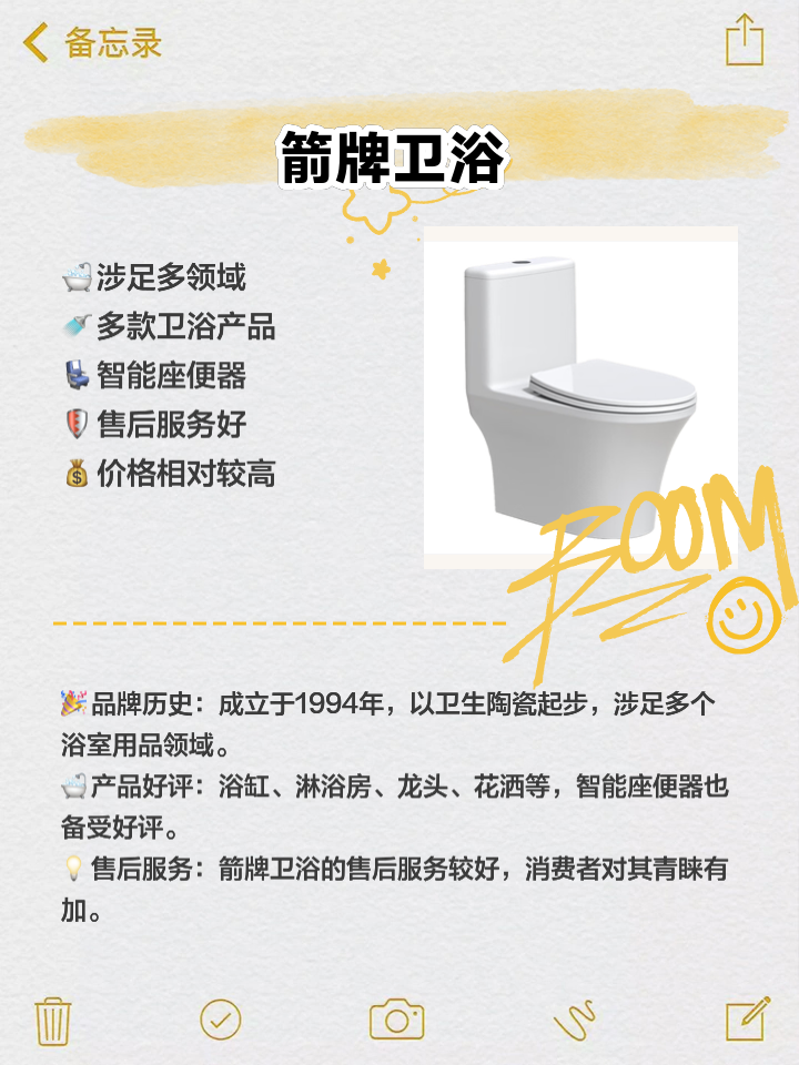 中国卫浴十大名牌排名