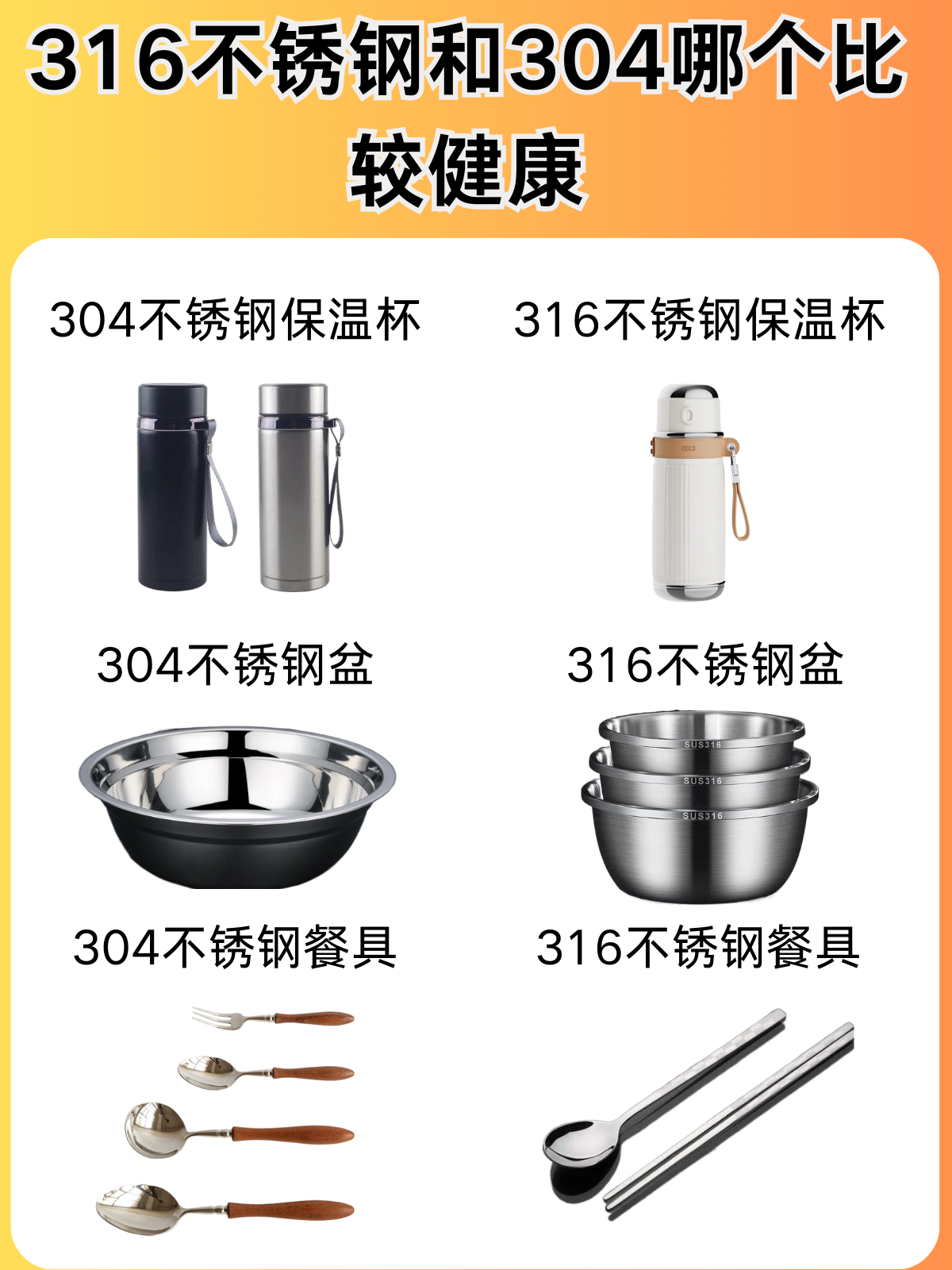 304和316的不锈钢有什么区别