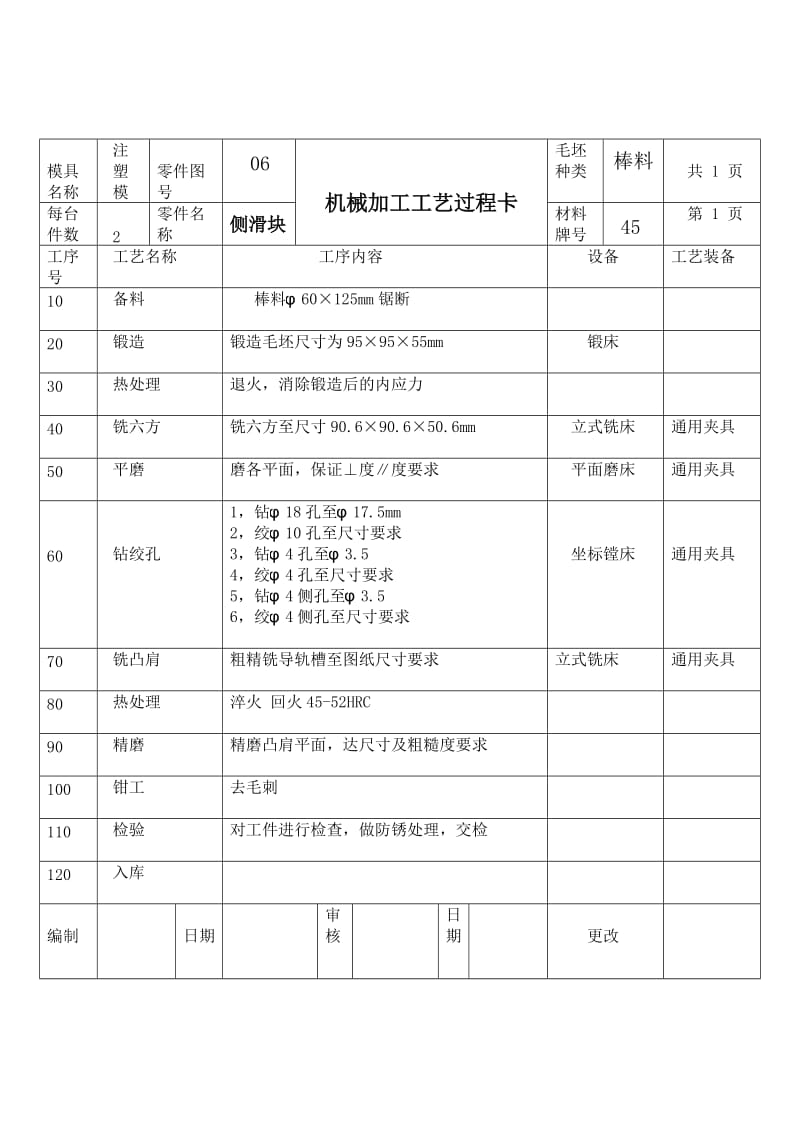 注塑加工订单平台网站
