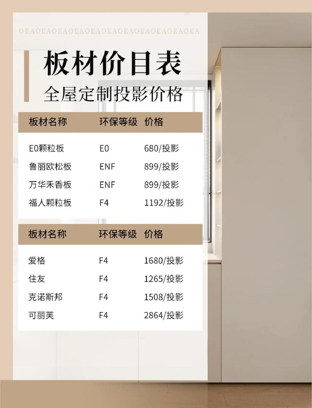 玻璃纤维板每平米价格