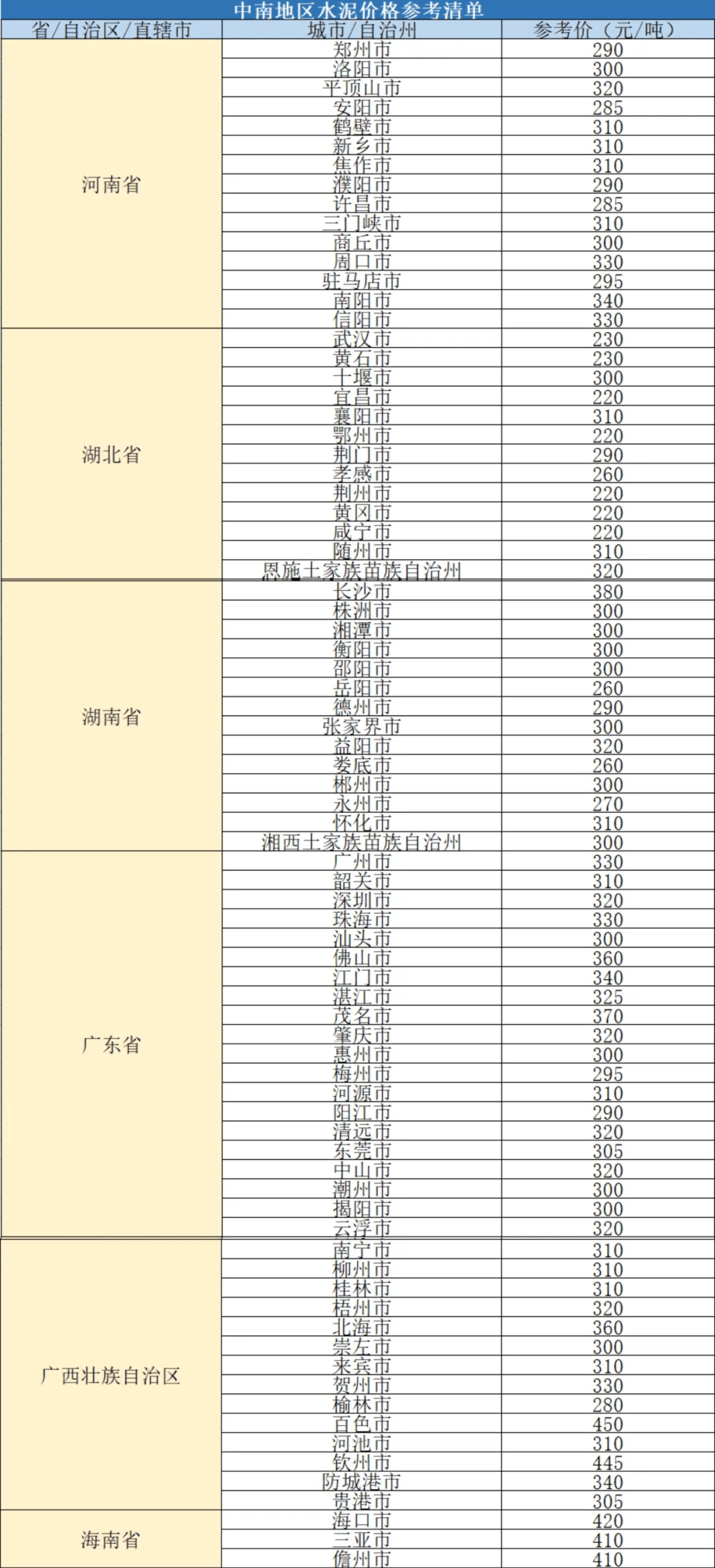 2025年7月3日 第31页