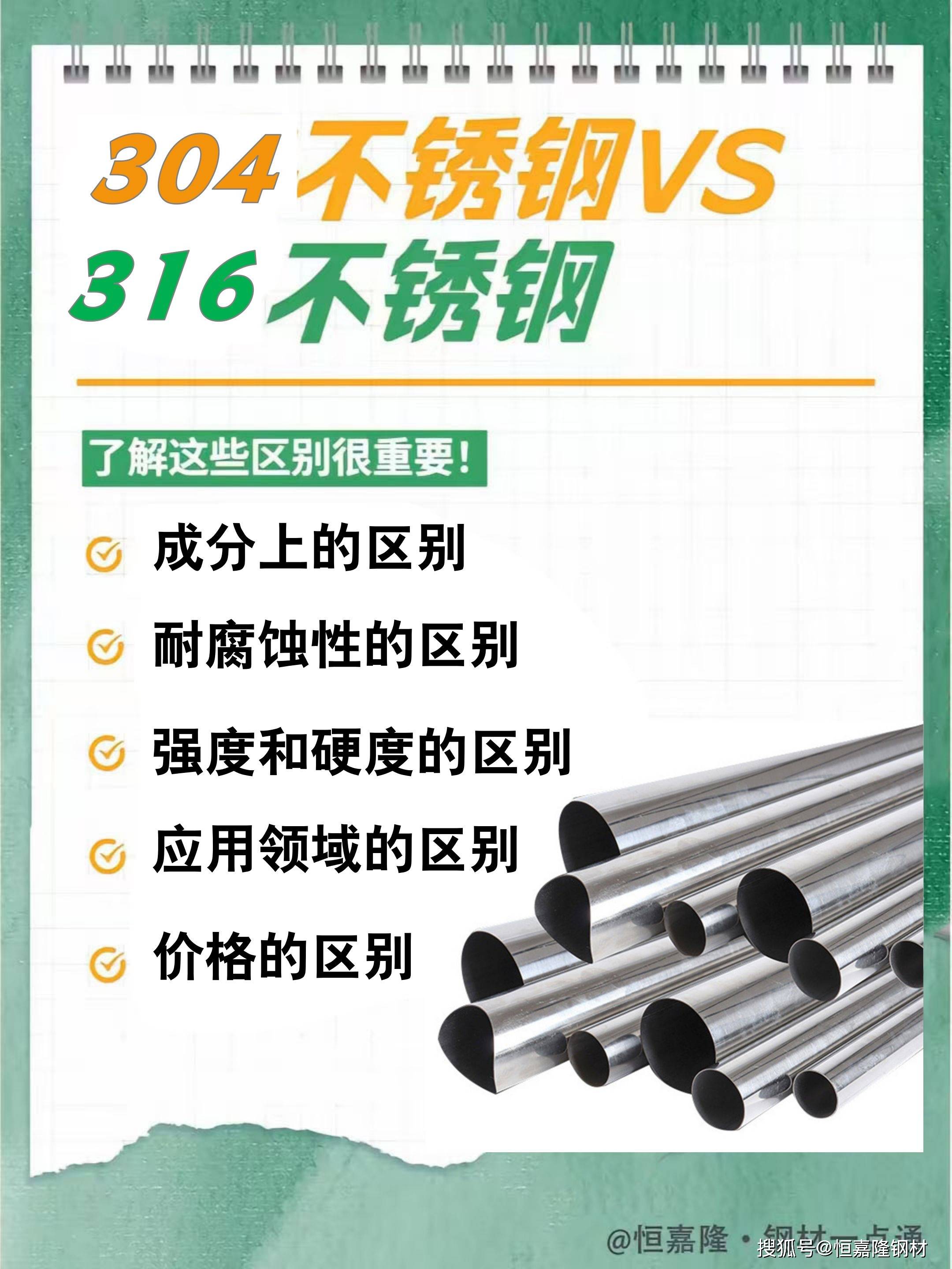 304比201贵多少