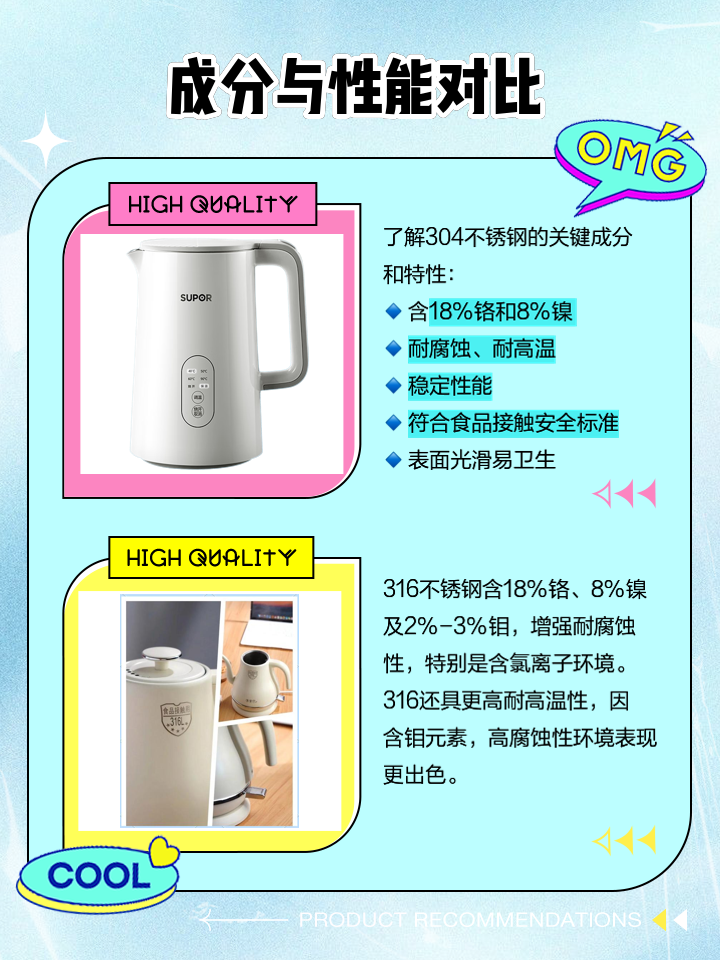 304和316哪个更耐用