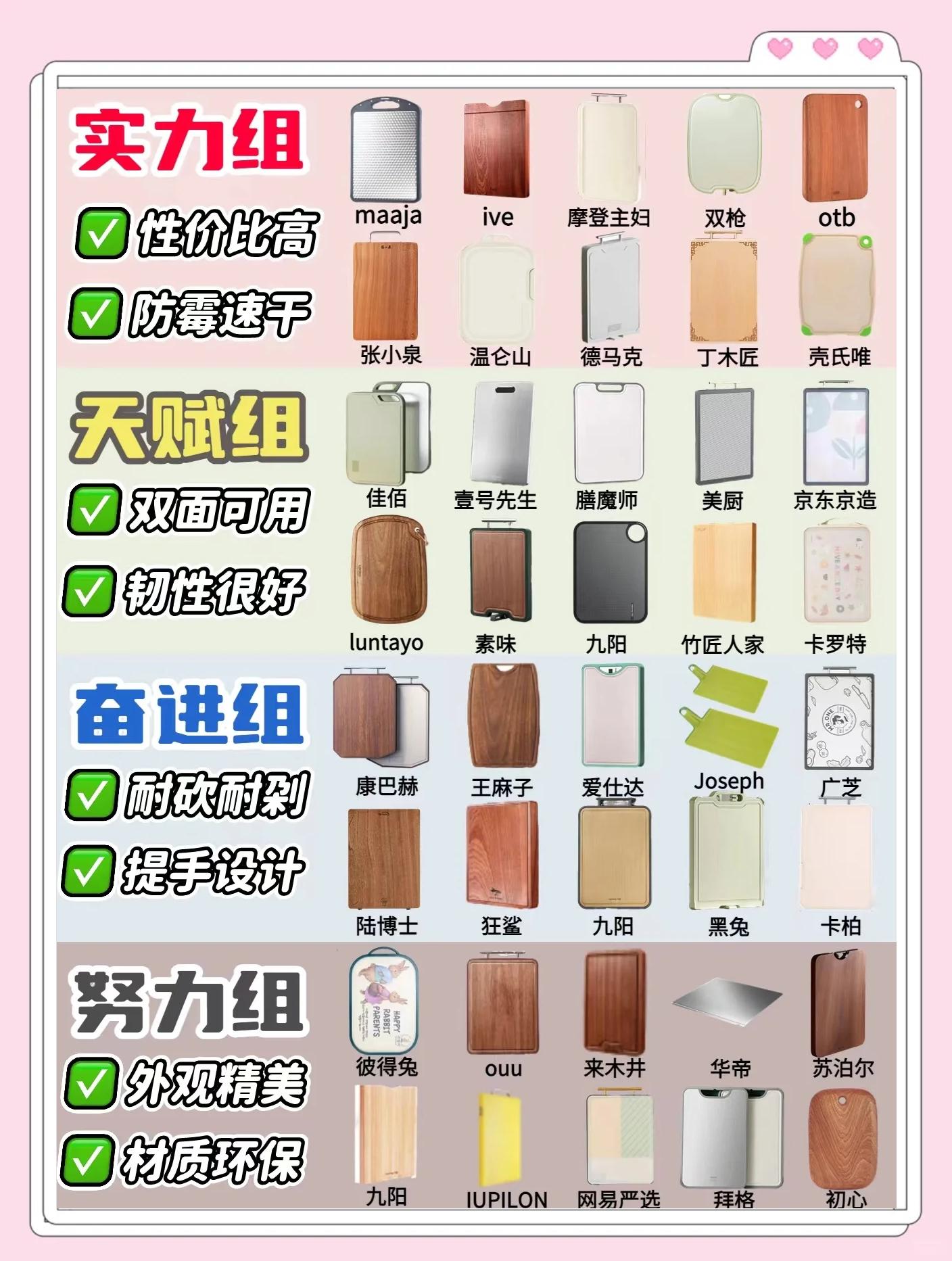 食品级304钢印就是合格的吗
