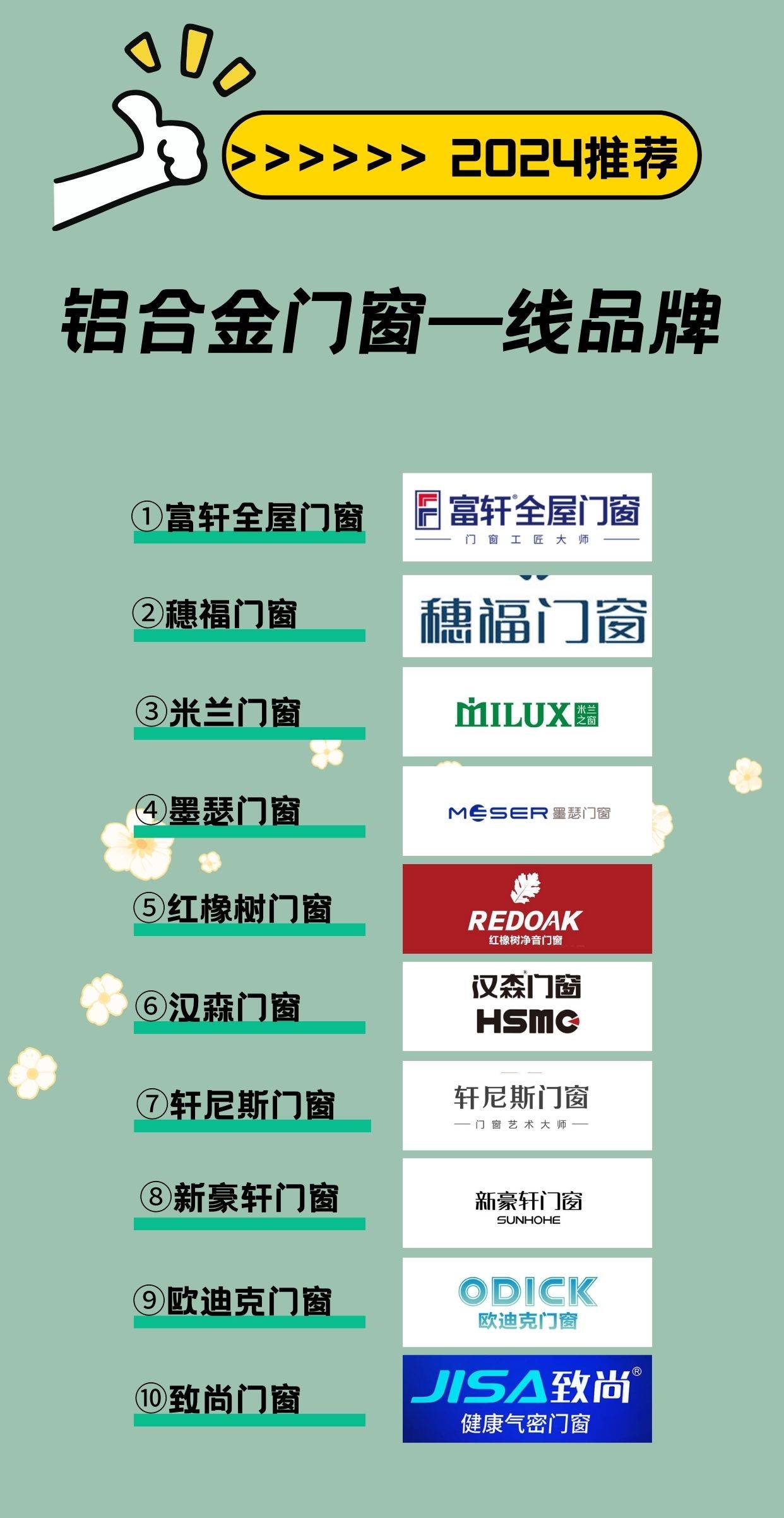 铝合金门窗有几种型号规格