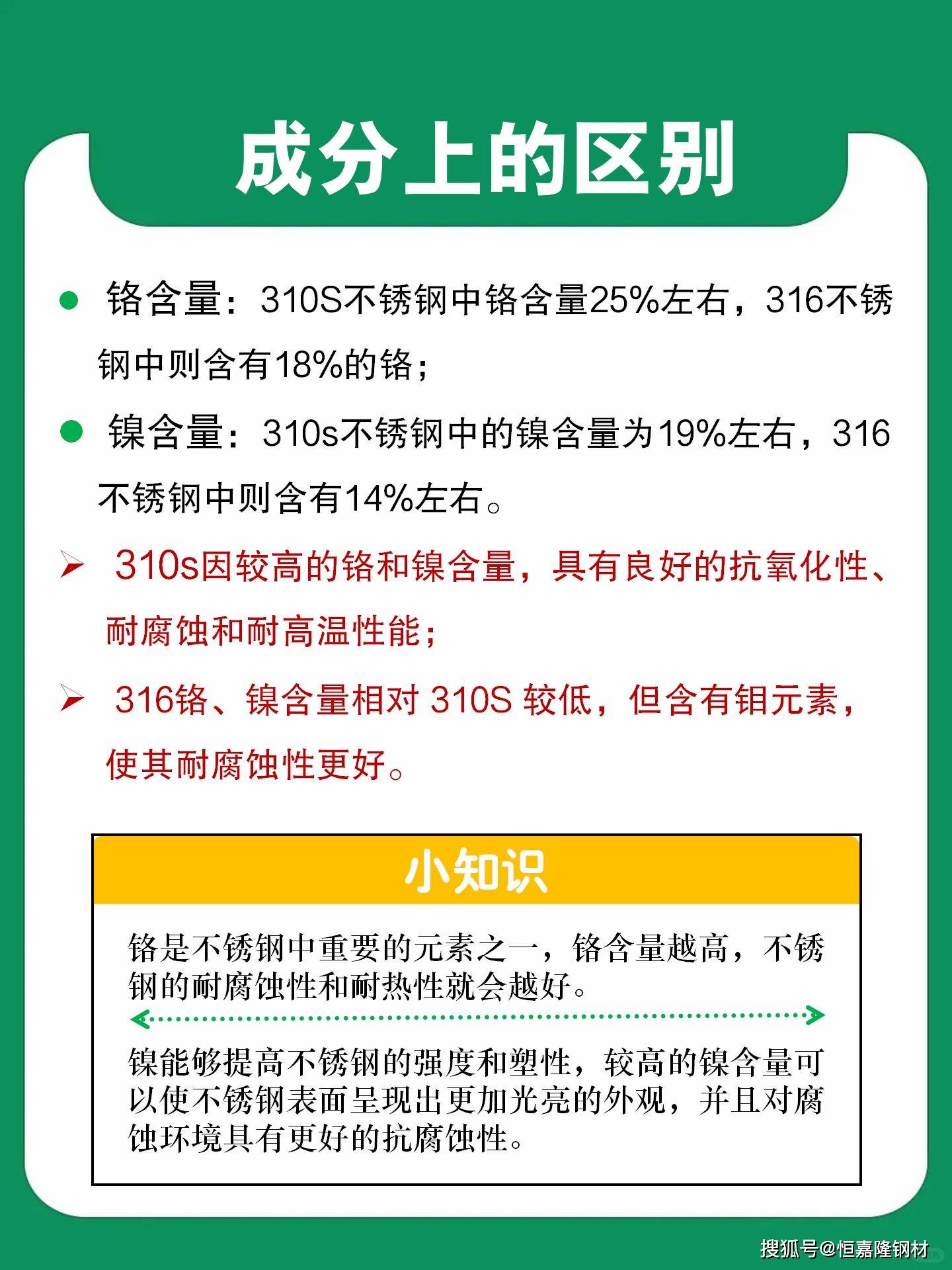 不锈钢的成分与不锈钢性能的关系