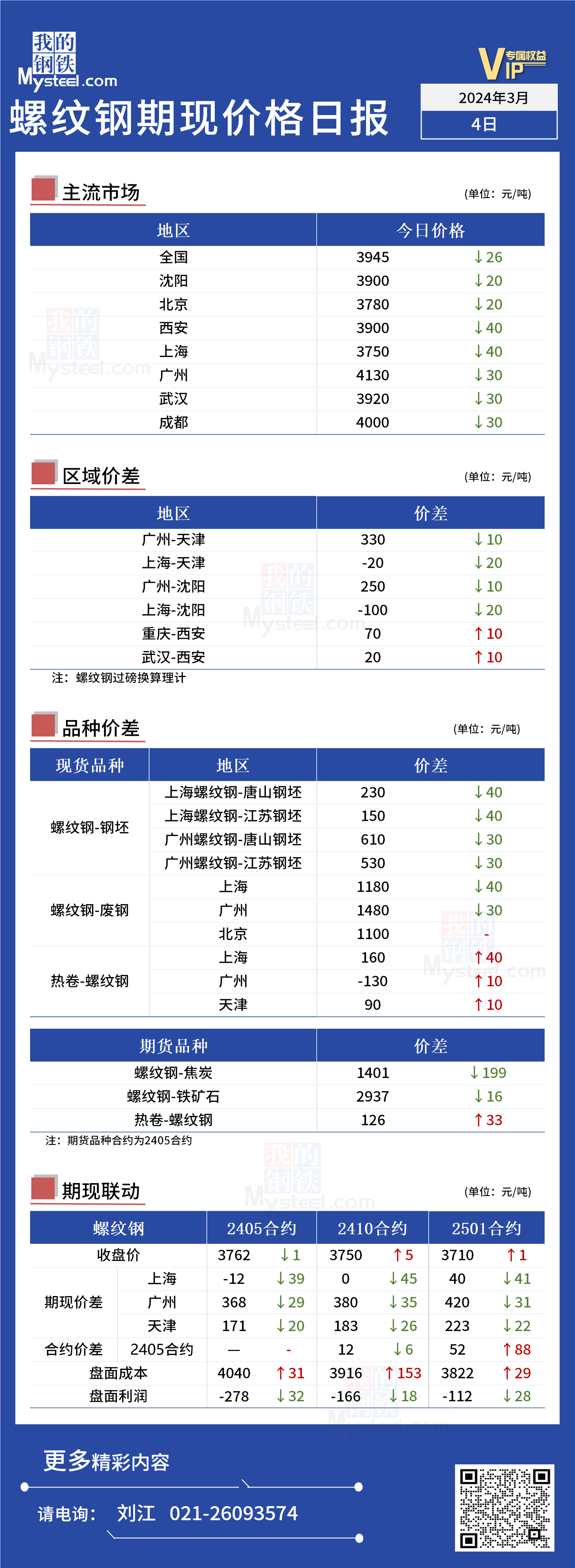 钢材价格行情最新报价角铁