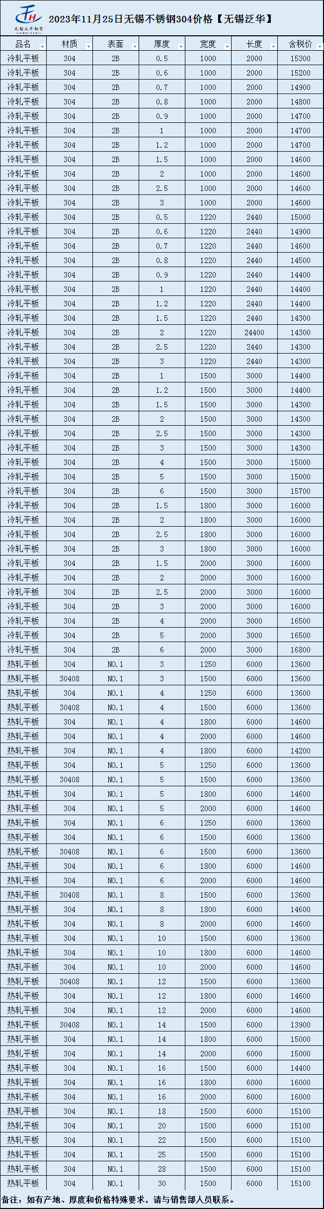 2025年7月4日 第20页