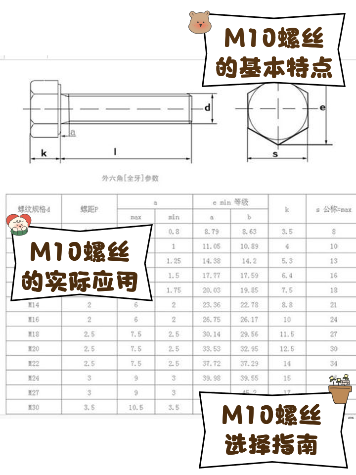 螺丝十字口坏了了拧不下来怎么办