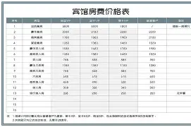 铝单板25厚的定额价是多少