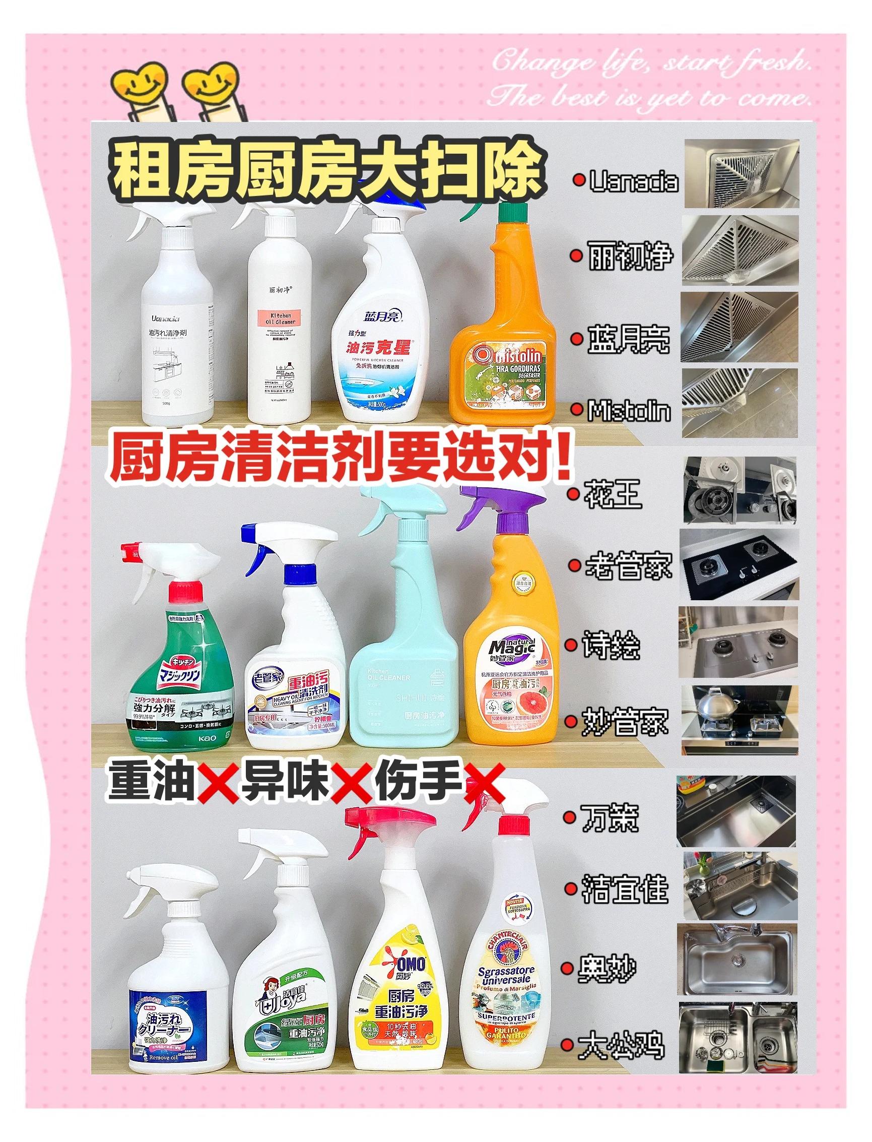 自制厨房去油污最强的清洁剂是哪种