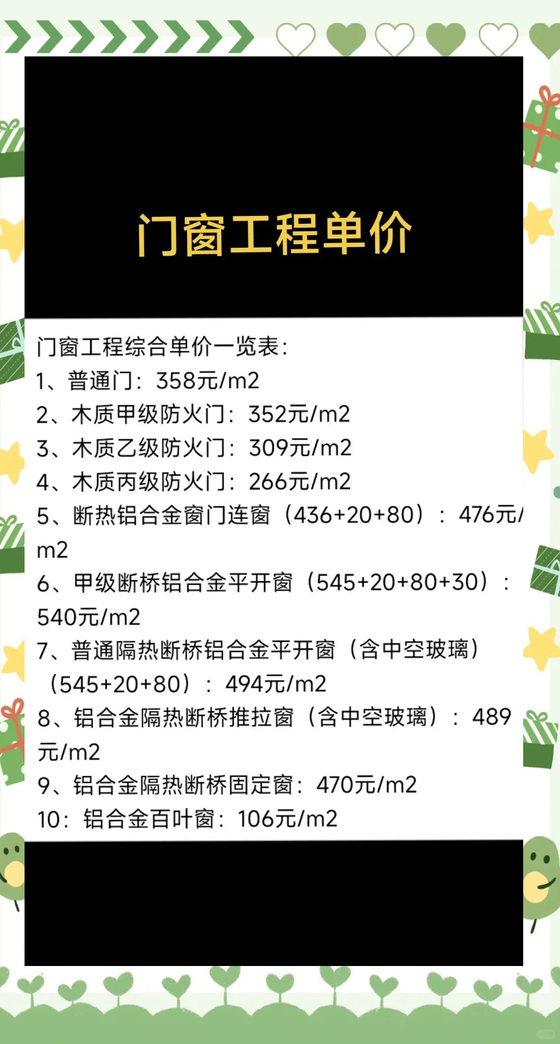 百叶窗单价一般是多少钱一平方