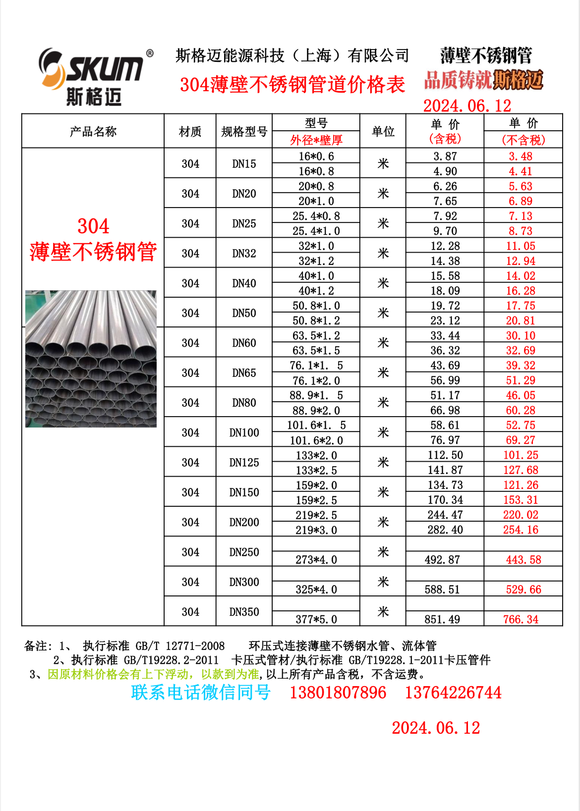 不锈钢管材价格今日报价表